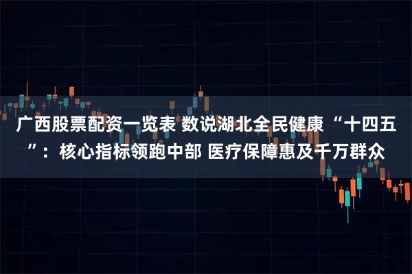 广西股票配资一览表 数说湖北全民健康&#32;“十四五”：核心指标领跑中部&#32;医疗保障惠及千万群众